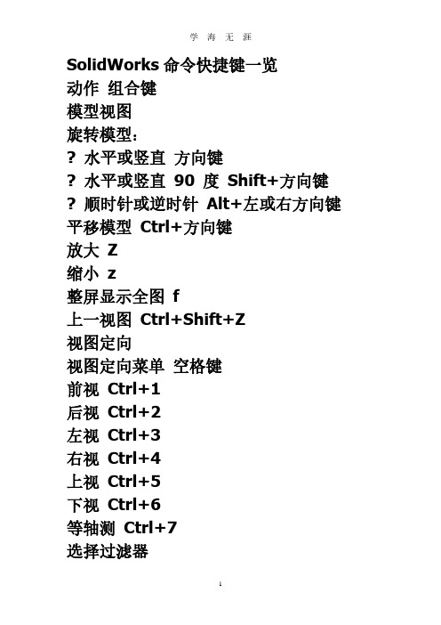 SolidWorks命令快捷键一览.pdf