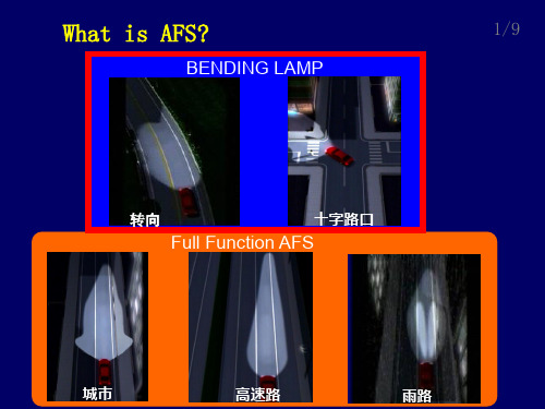 汽车大灯随动转向系统AFS介绍