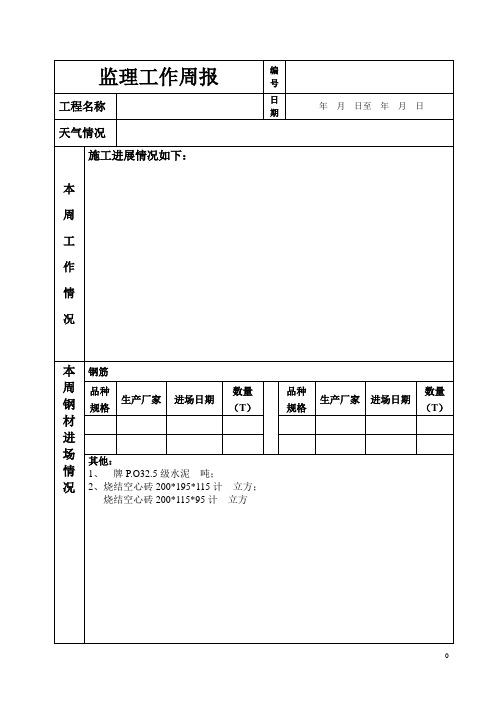 监理工作周报范本