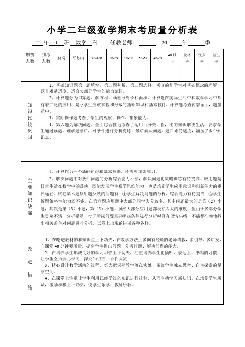 小学二年级数学期末考质量分析表