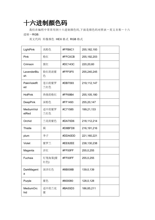 十六进制颜色码