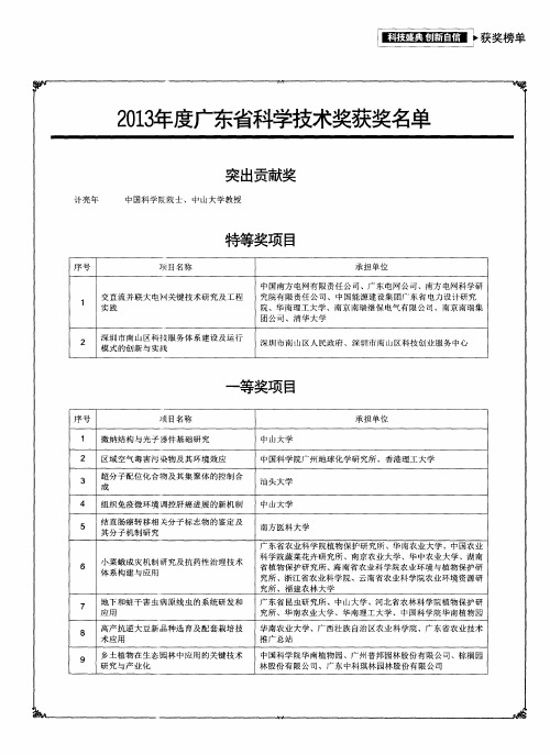 2013年度广东省科学技术奖获奖名单