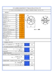 压力容器常用1