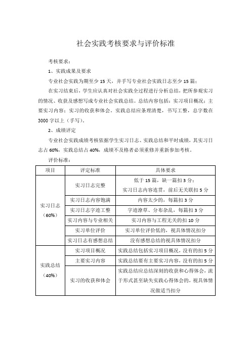 社会实践考核要求与评价标准