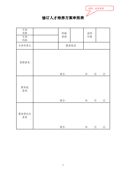 修订人才培养方案审批表-山东化工职业学院