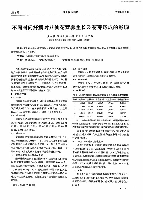 不同时间扦插对八仙花营养生长及花芽形成的影响