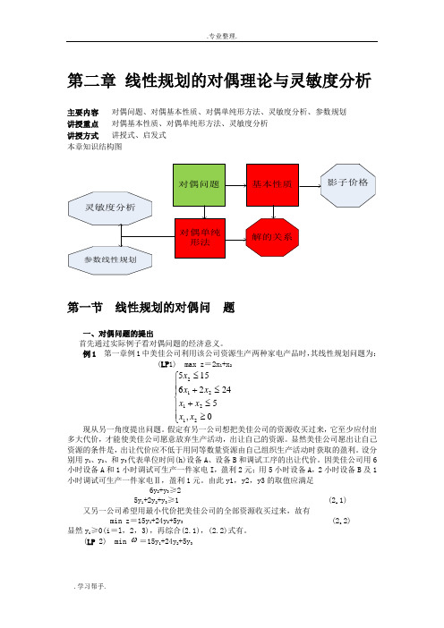 线性规划的对偶理论与灵敏度分析报告