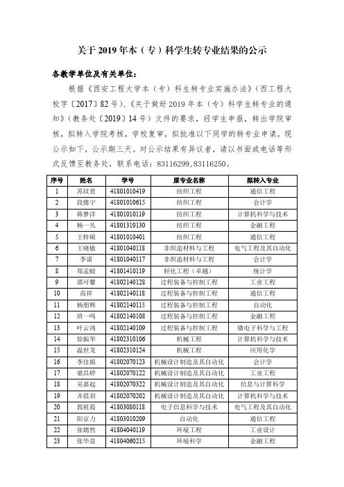 关于2019年本(专)科学生转专业结果的公示