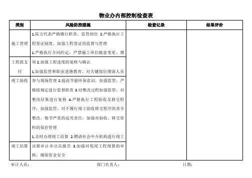 物业办内部控制检查表