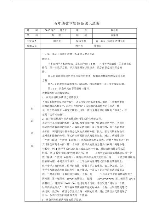 (完整版)五年级数学集体备课记录表1.docx