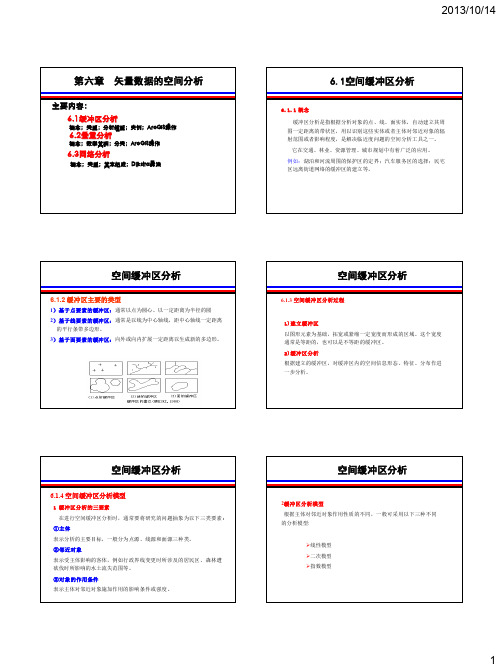 6_1矢量数据的空间分析_buffer