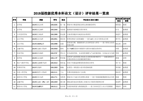 2019届校级优秀本科论文(设计)评审结果一览表