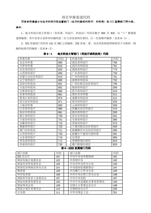 项目申报渠道代码