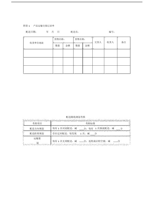物流配送绩效考核标准.doc
