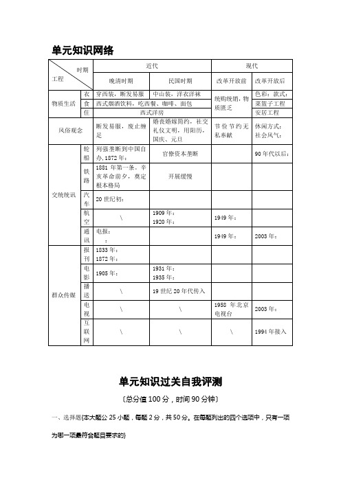 人教版高中历史必修2第五单元检测