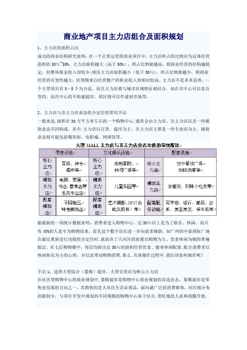 商业地产项目主力店组合及面积规划