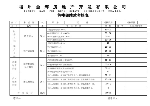 华盈恒信—福建金辉房地产—售楼部绩效考核表