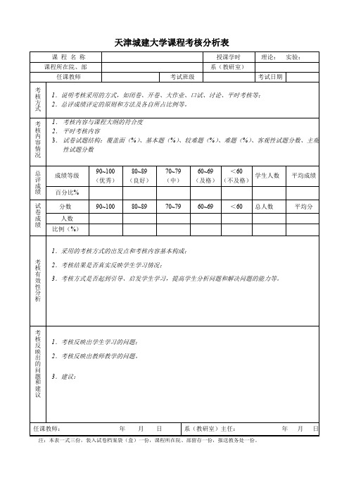 New_天津城建大学课程考核分析表 _.pdf