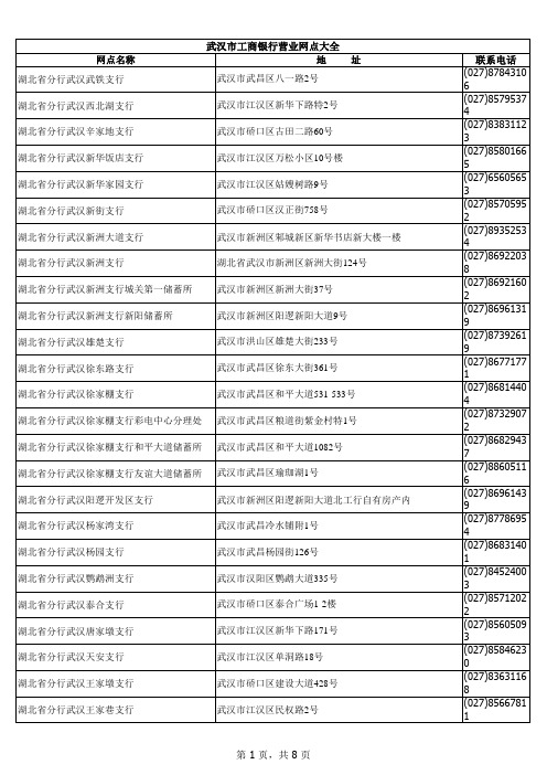 武汉市工商银行营业网点大全