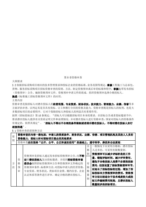 《招标采购专业实务》之资格审查