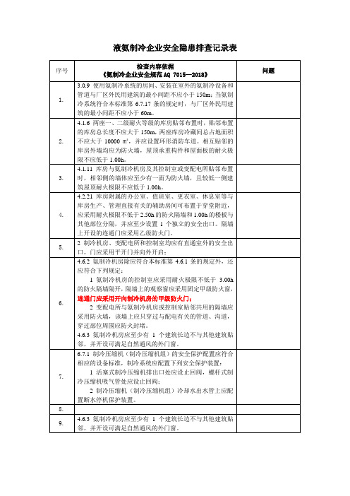 液氨制冷企业安全隐患排查记录表