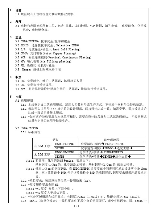 电镀和表面处理工艺规范