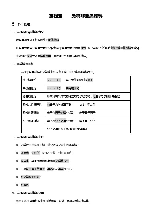 第四章    无机非金属材料