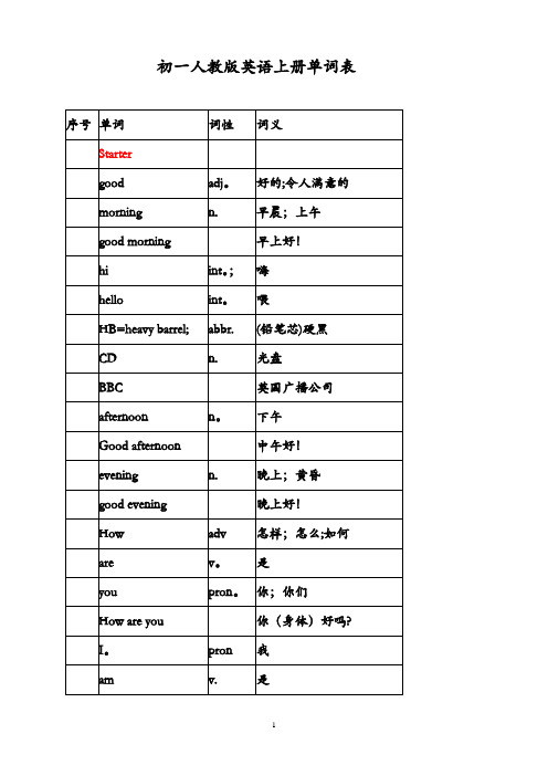 初一人教版英语上册单词表