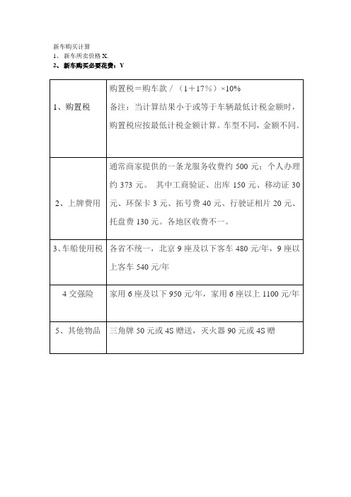 新车购买计算