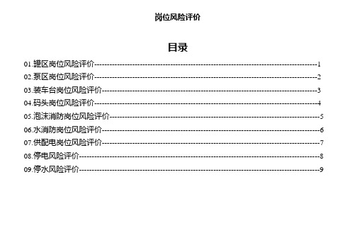 岗位风险评价