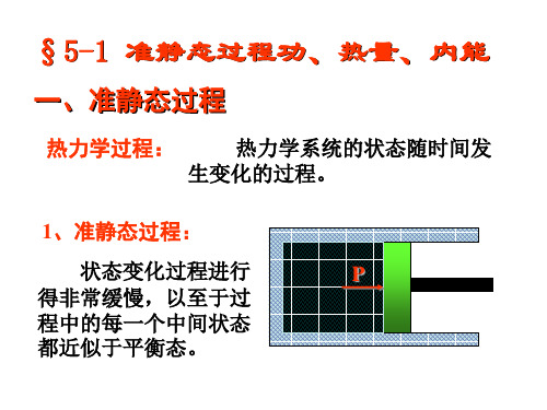 热学课件5热力学第1定律