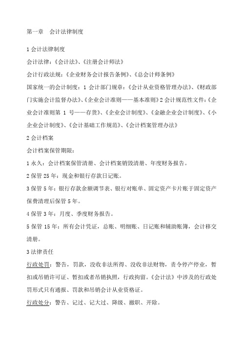 财经法规与会计职业道德知识点总结