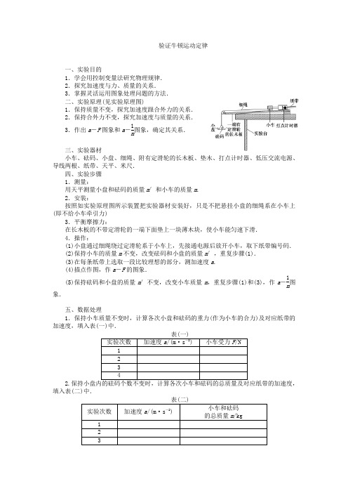 (完整版)高中物理力学学实验验证牛顿运动定律(实验+练习) 