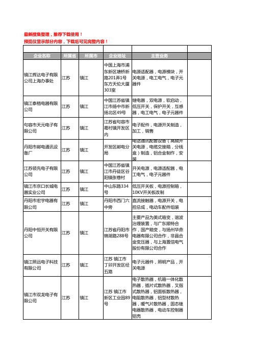 新版江苏省镇江开关电源工商企业公司商家名录名单联系方式大全58家