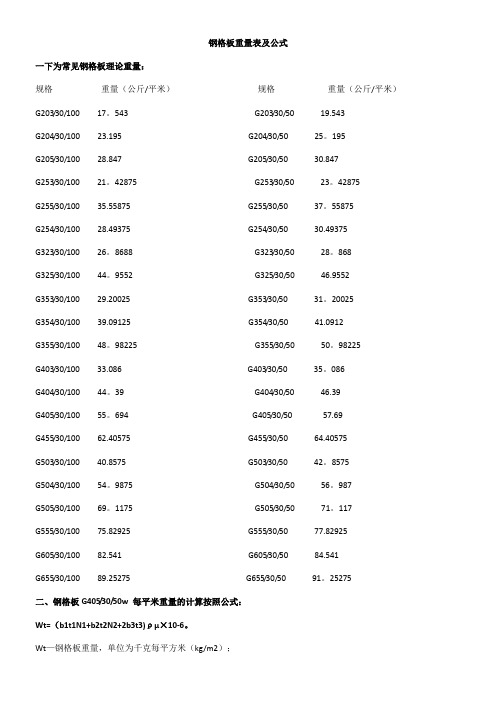 钢格板重量表及计算公式