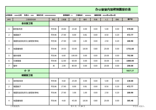 超详细办公室装修预算报价表excel模板(完整版)