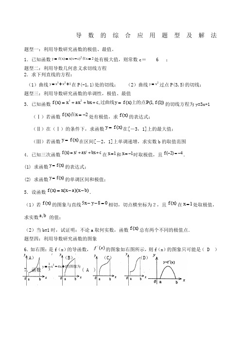 导数的综合应用题型及解法