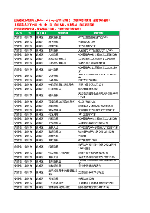 2020新版安徽省亳州市谯城区渔具工商企业公司商家名录名单黄页联系电话号码地址大全49家