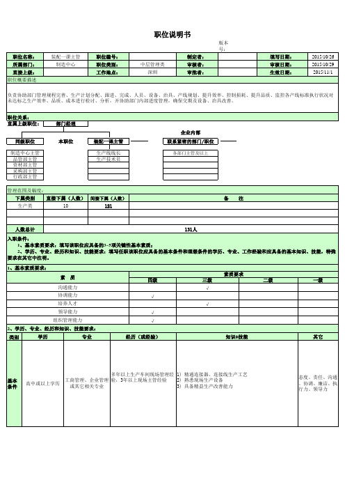 岗位说明(装配一课主管)