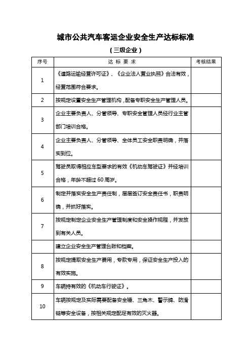 城市公共汽车客运企业安全生产达标标准(三级)