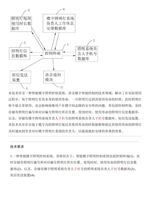 智能楼宇照明控制系统的制作流程