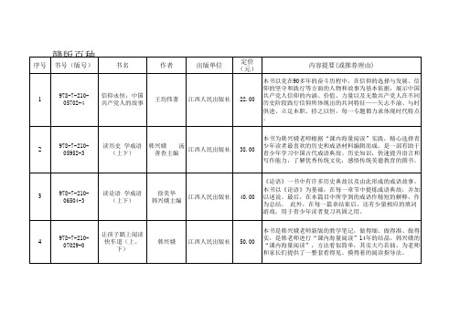 护苗2015优秀赣版少儿读物推荐目录xls