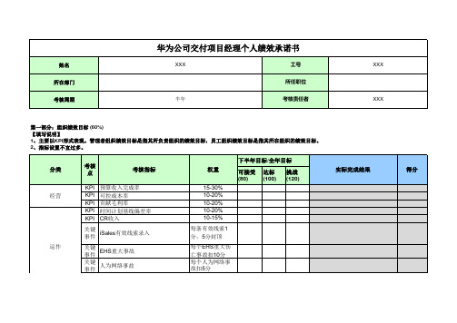 003-华为软件项目经理PBC模板-OK(可参考)