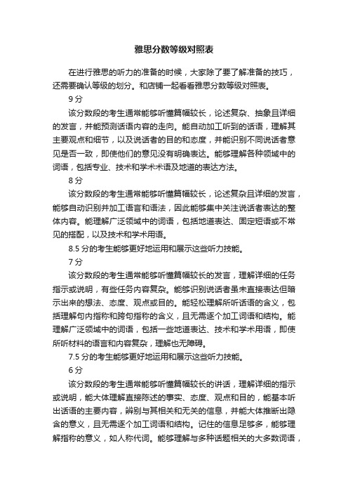 雅思分数等级对照表