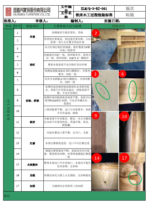 软床木工过程检验标准