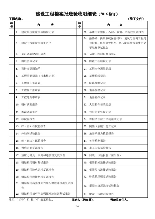 2016建设工程档案报送验收明细表(施工)