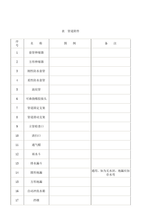 给排水图标图集清晰版图集图例 汇总