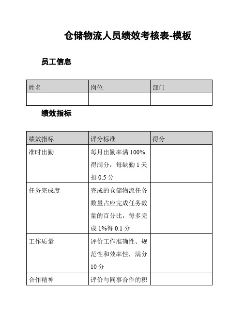 仓储物流人员绩效考核表-模板