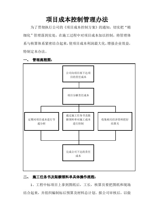 施工项目成本控制管理办法(精品版)