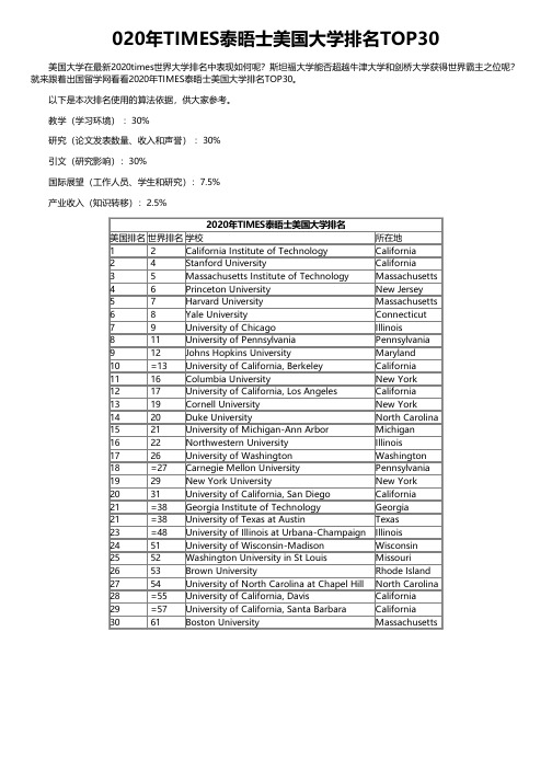 020年TIMES泰晤士美国大学排名TOP30